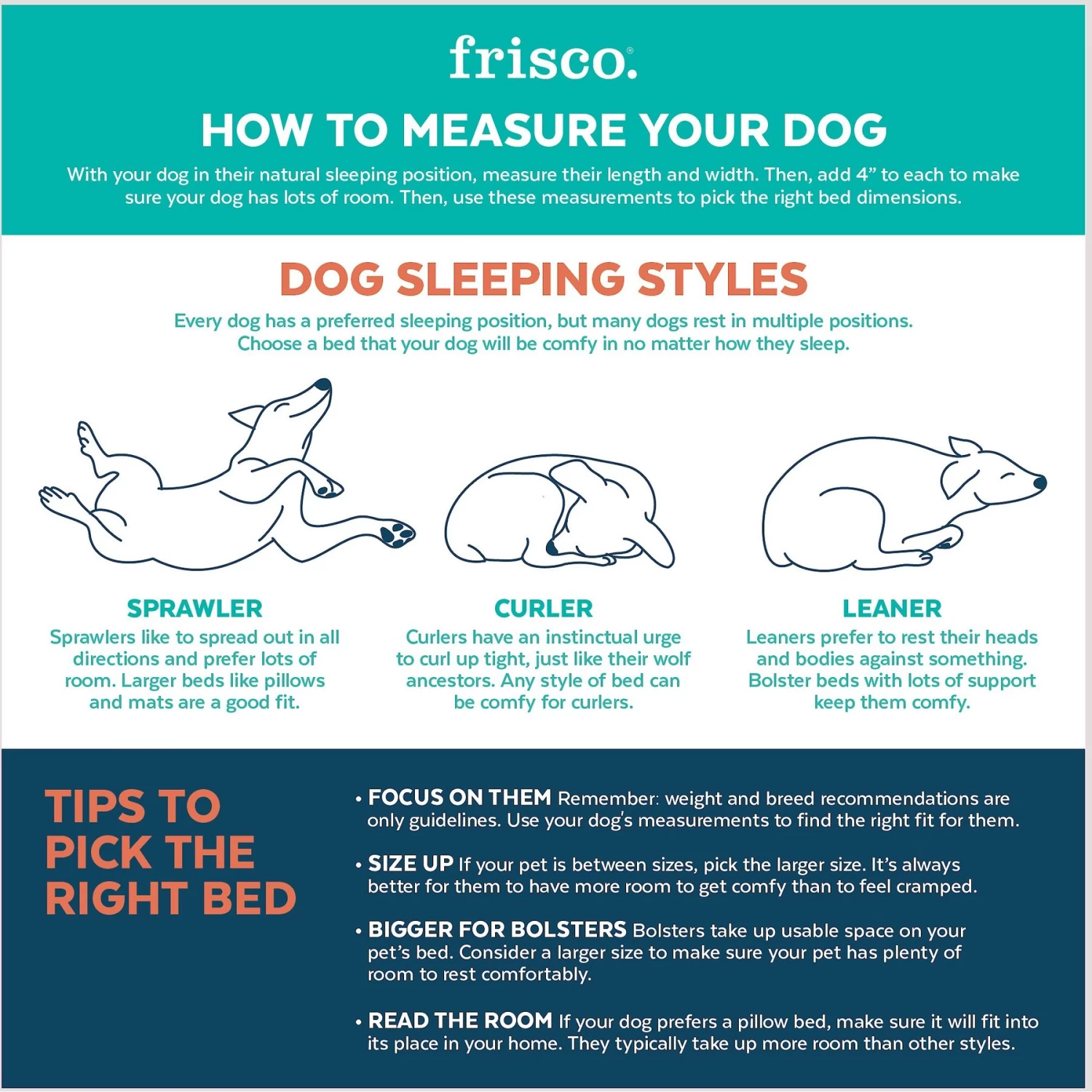 Frisco Square Deep Bolster Dog Bed 3 Frisco Square Deep Bolster Dog Bed - Image 3