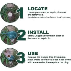 Doggie Doo Drain Pet Waste Removal & Frisco Spring Action Foldable Dog Pooper Scooper -Frisco 303292 PT4. AC SS1800 V1623041566