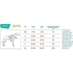 Frisco Active Dog Life Jacket & Frisco Foam Rubber Floating Fetch Ball No Squeak Dog Toy 14 Frisco Active Dog Life Jacket & Frisco Foam Rubber Floating Fetch Ball No Squeak Dog Toy -Frisco 303364 PT5. AC SS1800 V1623163949