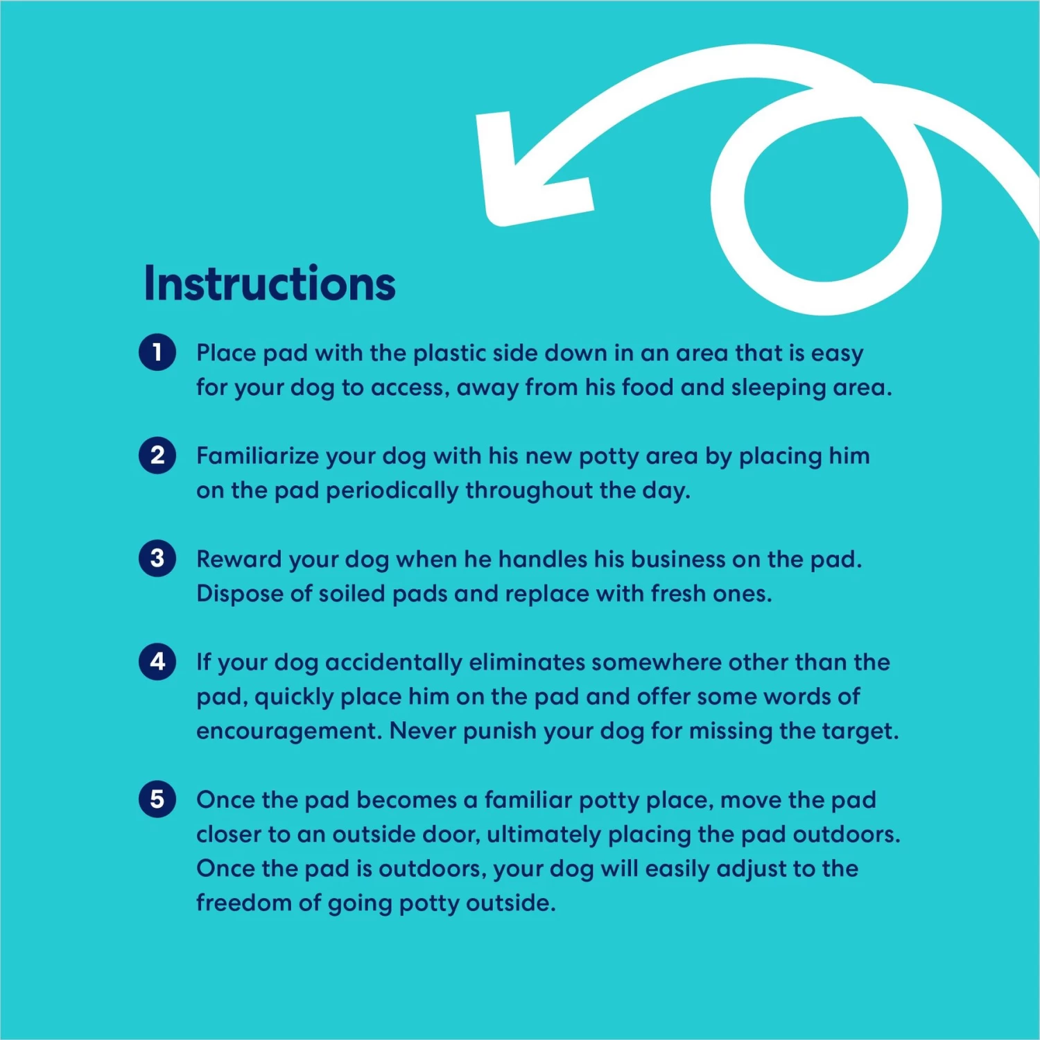 Frisco Giant Non-Skid Ultra Premium Dog Training & Potty Pads 7 Frisco Giant Non-Skid Ultra Premium Dog Training & Potty Pads - Image 7