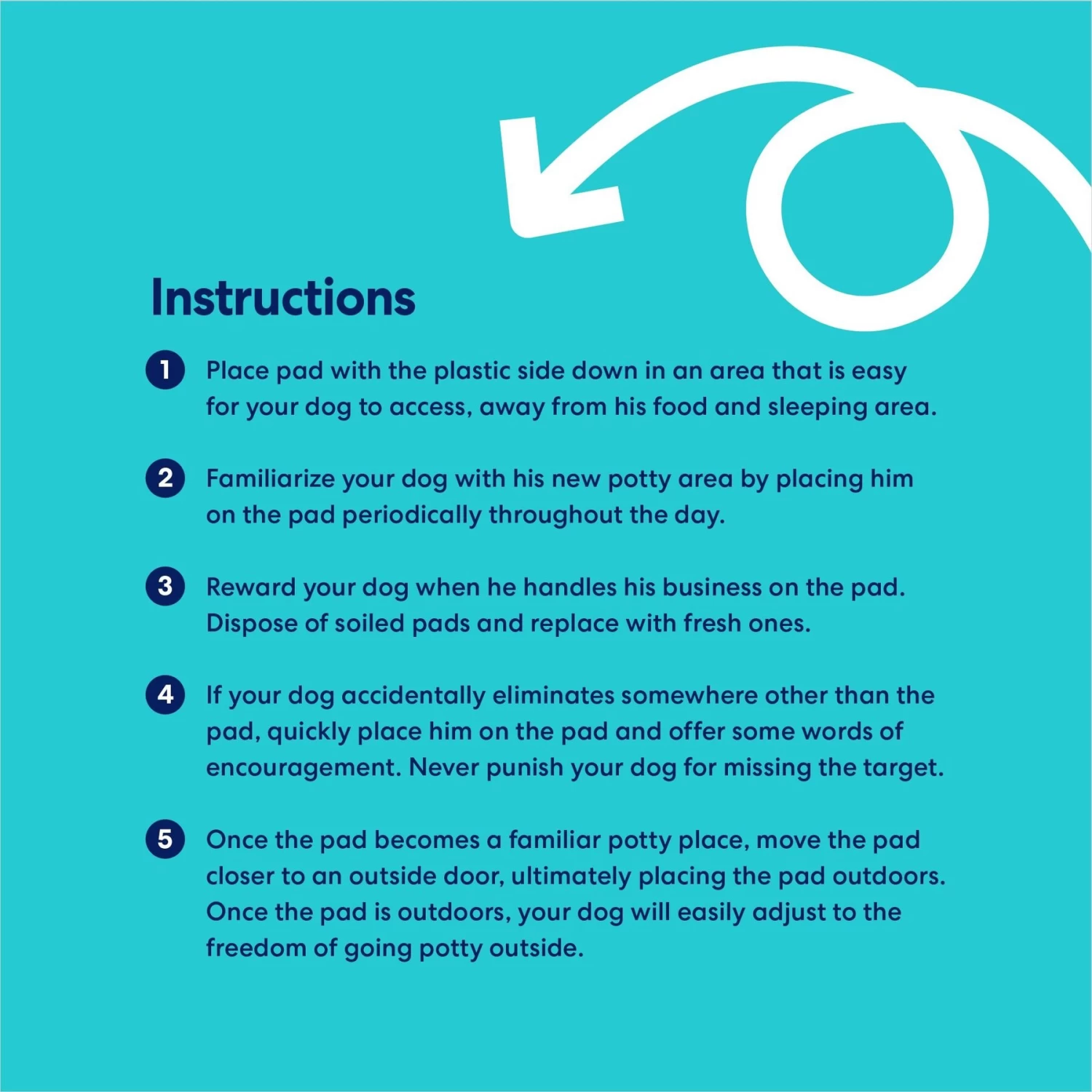 Frisco Giant Eco-Conscious Dog Training & Potty Pads 8 Frisco Giant Eco-Conscious Dog Training & Potty Pads - Image 8