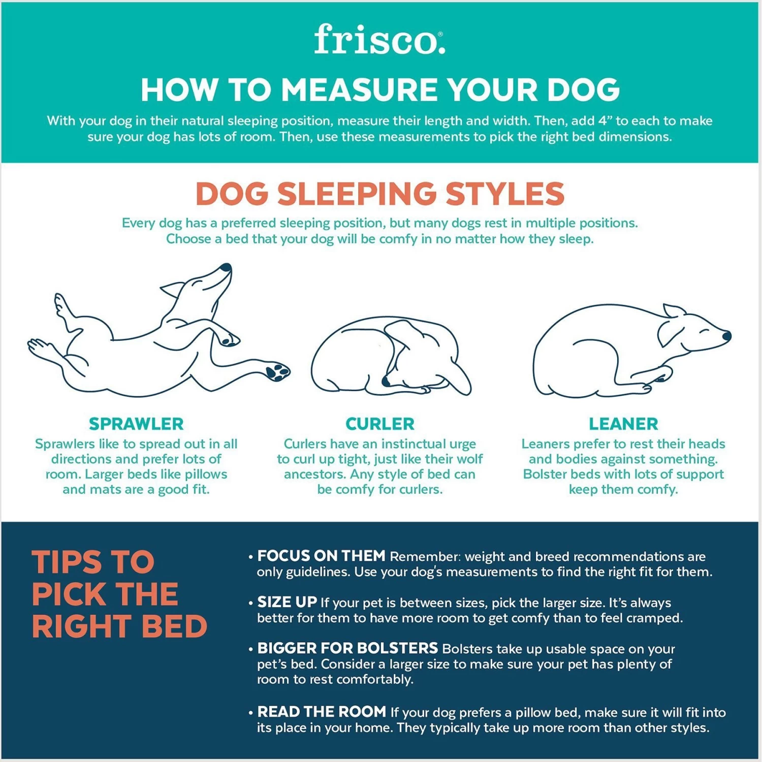 Frisco Dog & Cat Couch Cover With Bolsters 4 Frisco Dog & Cat Couch Cover With Bolsters - Image 4